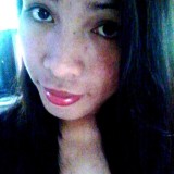 pangit